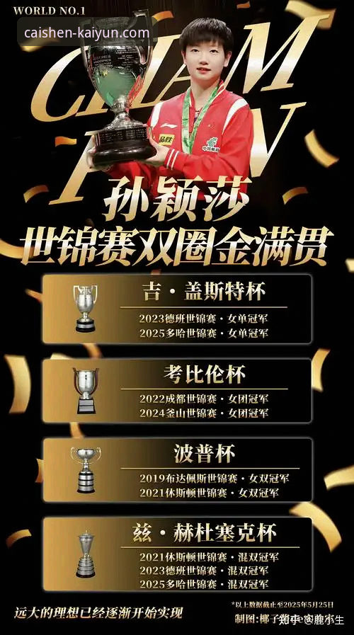 中国女乒世锦赛小组赛第二场全面解析：陈幸同首秀展现防守与正手双重优势，最新财神捕鱼财富碰撞视角深度解读