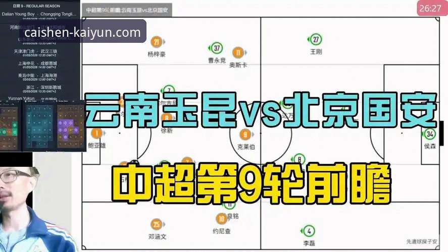 中超第9轮云南玉昆3-3北京国安深度解析：从三次落后看足球的韧性博弈